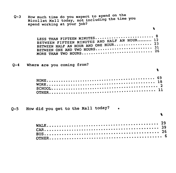 In the Stacks with Miriam Karraker: Post 2